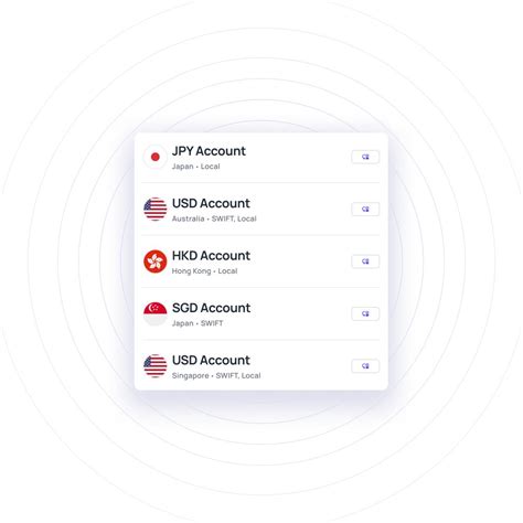 Multi Currency Business Account .
